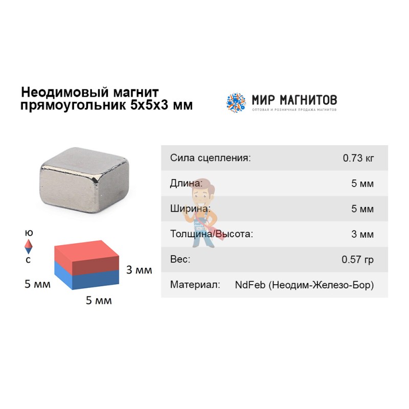 Неодимовый магнит прямоугольник 5х5х3 мм - фото 6