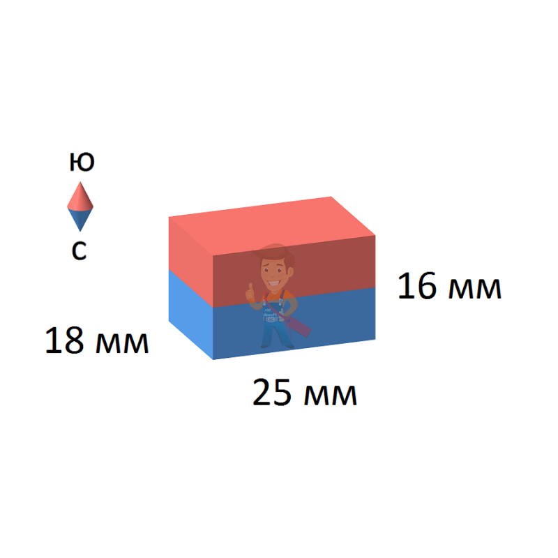 Ферритовый магнит прямоугольник 25х18х16 мм - фото 1