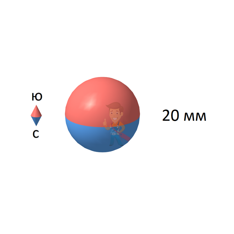 Неодимовый магнит шар 20 мм - фото 1