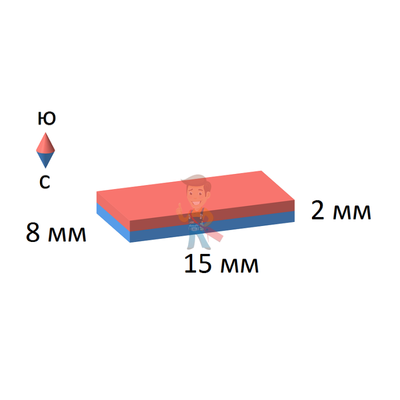 Неодимовый магнит - прямоугольник 15х8х2мм, 10шт, Forceberg - фото 7