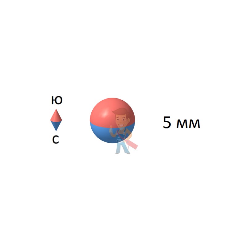 Неодимовый магнит шар 5 мм, красный - фото 5