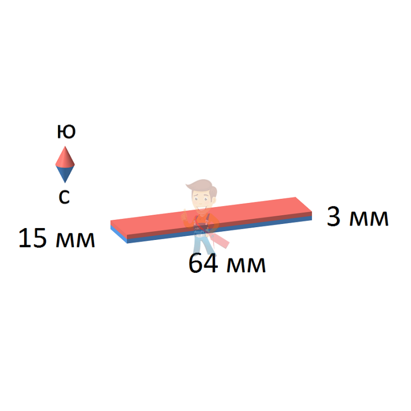 Неодимовый магнит прямоугольник 64х15х3 мм - фото 2