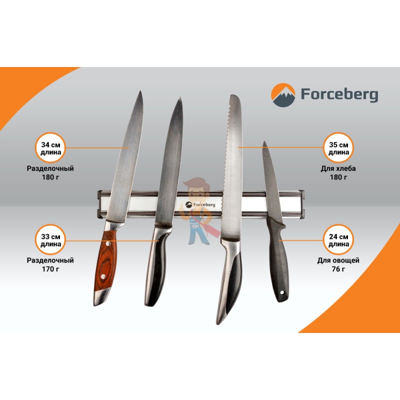 Магнитный держатель для ножей Forceberg 315 мм, алюминий - фото 2